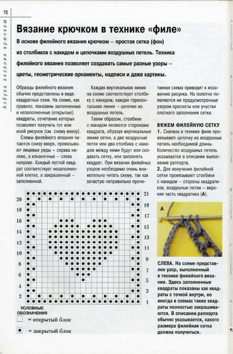 Вязание крючком филейное для начинающих :: syl.ru