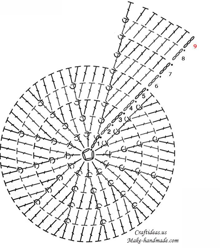 Схема круг крючком столбиками с накидом схема