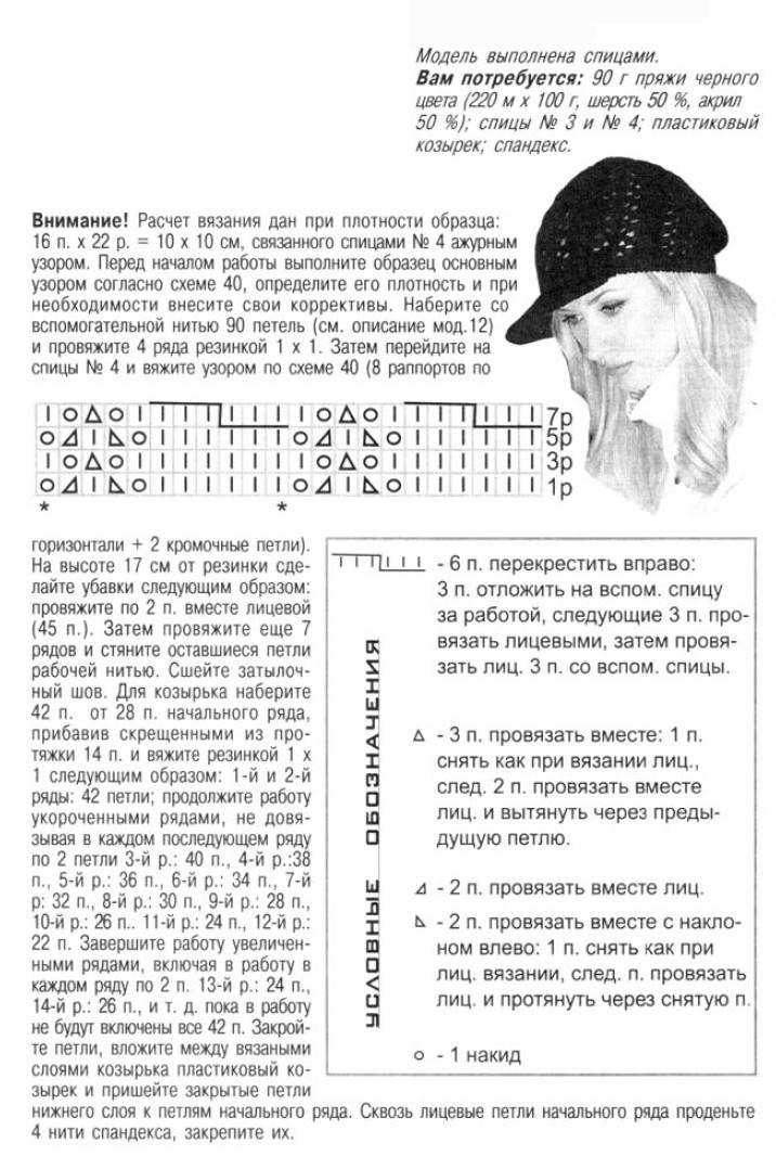 Учимся вязать спицами с нуля шапку - пошаговое описание и схемы для начинающих, видео уроки
