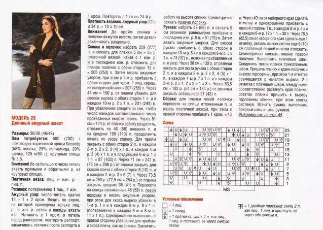 Вязание кардигана - используемые узоры со схемами и описанием техники вязания (110 фото)