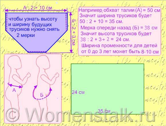 Как сшить нижнее бельё своими руками? 7 мастер-классов, как сшить красивое нижнее бельё по индивидуальным меркам - courseburg