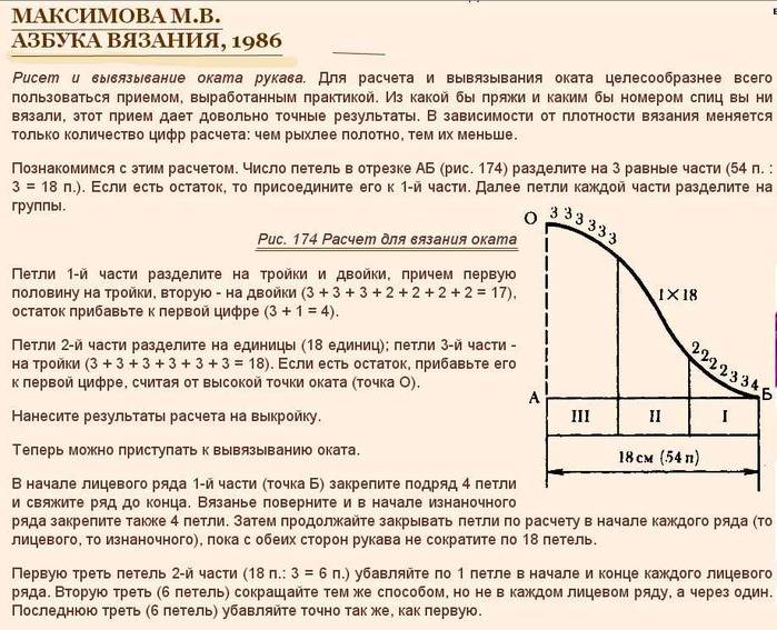 Вязание для начинающих с пошаговыми фото и видео с уроками