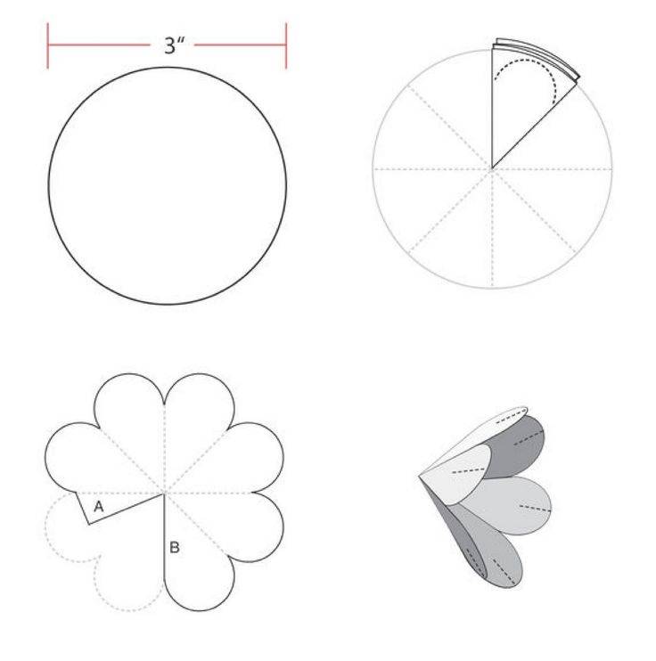 Как сделать цветы из бумаги своими руками (схемы и шаблоны для начинающих)